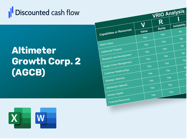 Altimeter Growth Corp. 2 (AGCB): VRIO Analysis [10-2024 Updated]