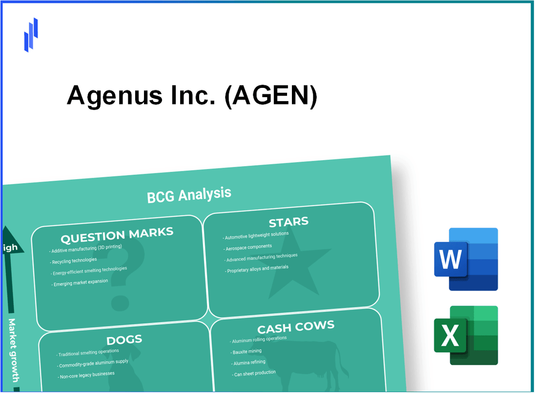 Agenus Inc. (AGEN) BCG Matrix Analysis