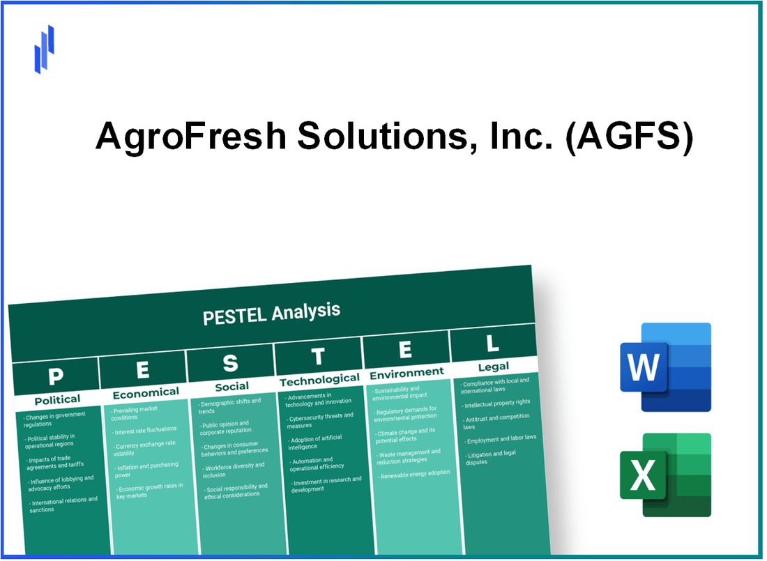 PESTEL Analysis of AgroFresh Solutions, Inc. (AGFS)