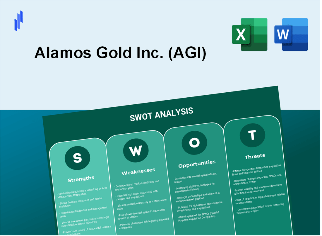 Alamos Gold Inc. (AGI) SWOT Analysis