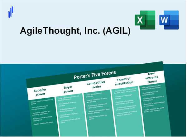 What are the Porter’s Five Forces of AgileThought, Inc. (AGIL)?