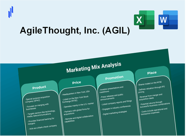 Marketing Mix Analysis of AgileThought, Inc. (AGIL)