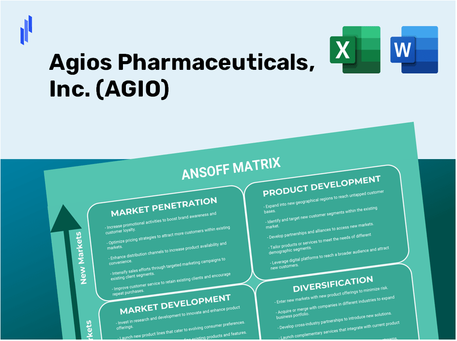 Agios Pharmaceuticals, Inc. (AGIO)Ansoff Matrix