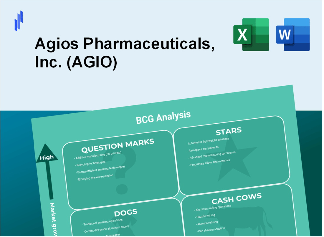 Agios Pharmaceuticals, Inc. (AGIO) BCG Matrix Analysis