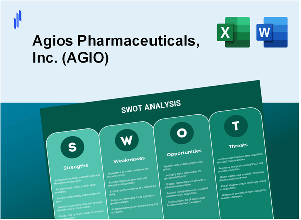 Agios Pharmaceuticals, Inc. (AGIO) SWOT Analysis