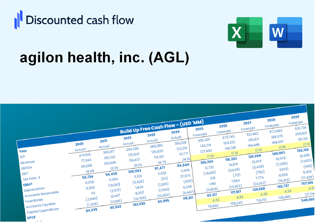 agilon health, inc. (AGL) DCF Valuation