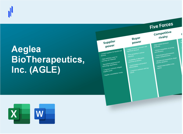 What are the Porter’s Five Forces of Aeglea BioTherapeutics, Inc. (AGLE)?