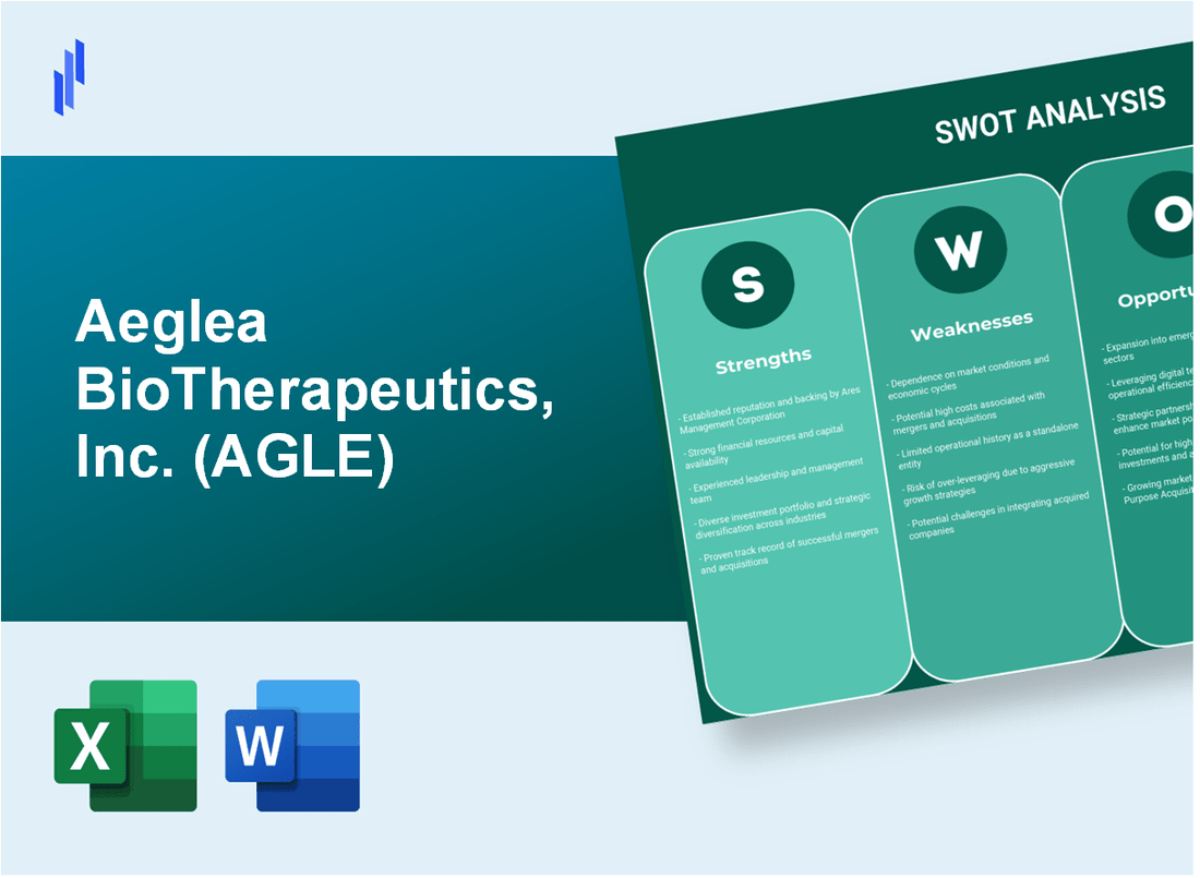 Aeglea BioTherapeutics, Inc. (AGLE) SWOT Analysis