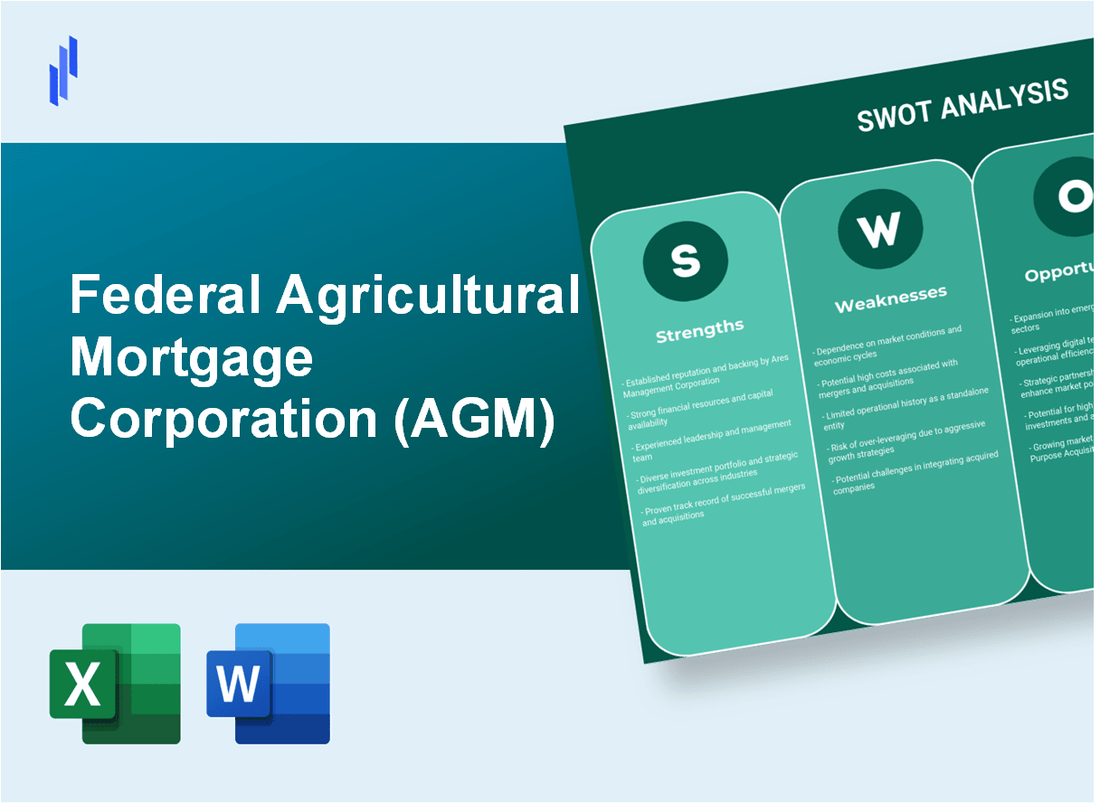 Federal Agricultural Mortgage Corporation (AGM) SWOT Analysis