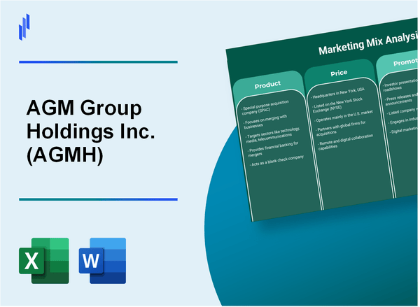 Marketing Mix Analysis of AGM Group Holdings Inc. (AGMH)