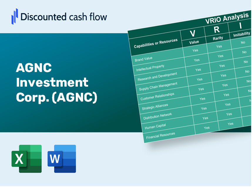 AGNC Investment Corp. (AGNC): VRIO Analysis [10-2024 Updated]