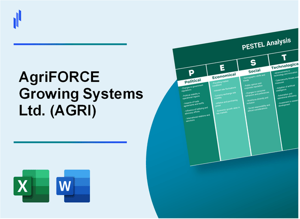 PESTEL Analysis of AgriFORCE Growing Systems Ltd. (AGRI)