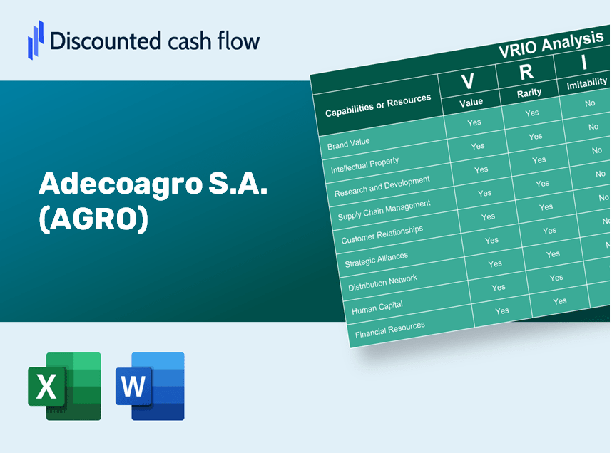 Adecoagro S.A. (AGRO): VRIO Analysis [10-2024 Updated]