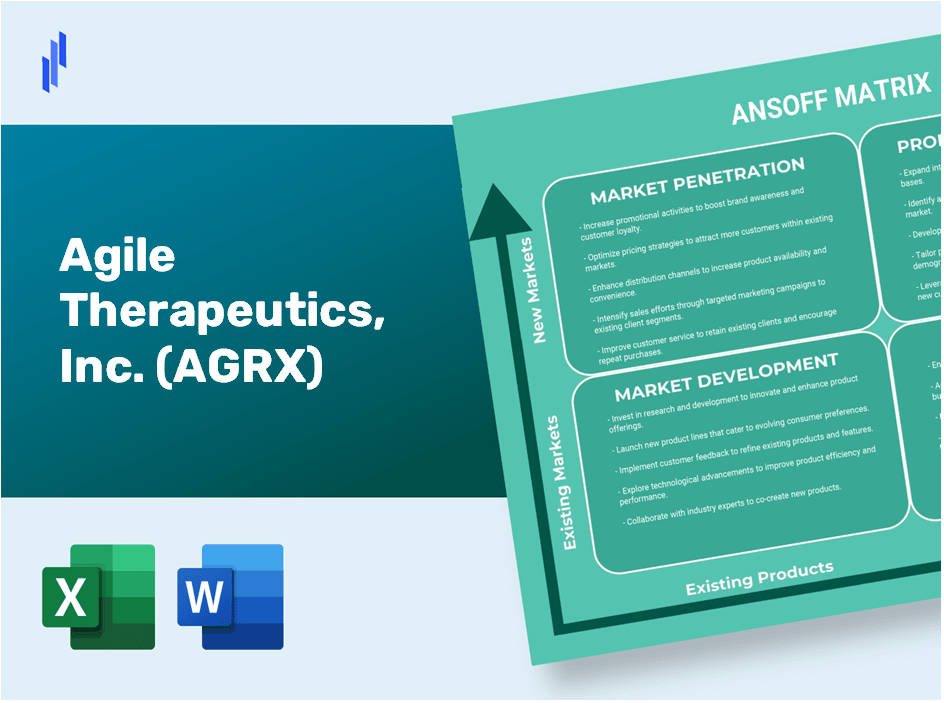 Agile Therapeutics, Inc. (AGRX)Ansoff Matrix