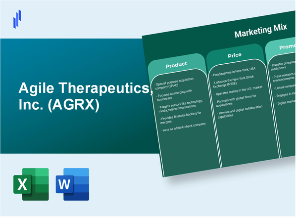 Marketing Mix Analysis of Agile Therapeutics, Inc. (AGRX)