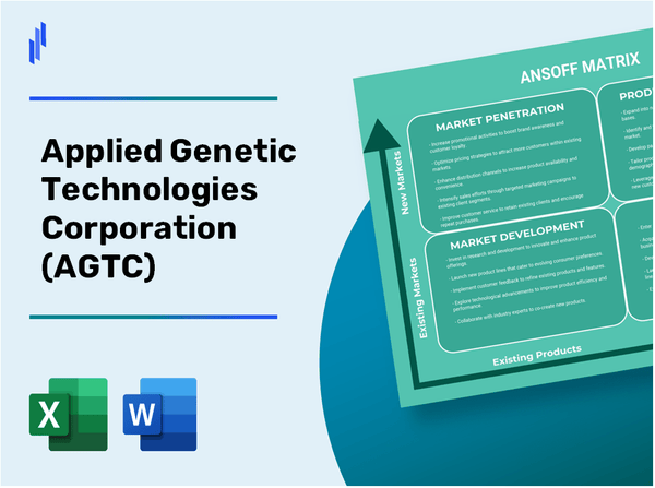 Applied Genetic Technologies Corporation (AGTC)Ansoff Matrix