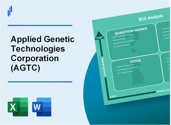 Applied Genetic Technologies Corporation (AGTC) BCG Matrix Analysis