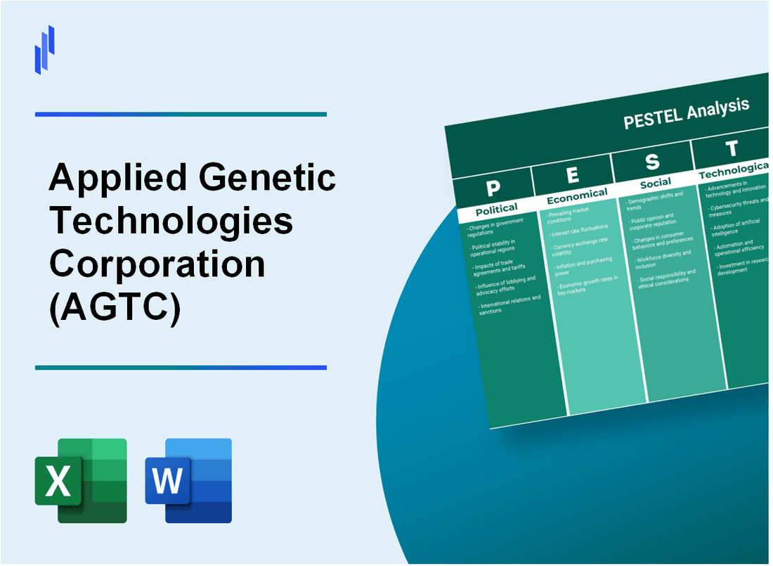 PESTEL Analysis of Applied Genetic Technologies Corporation (AGTC)