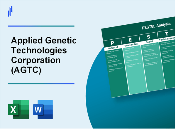 PESTEL Analysis of Applied Genetic Technologies Corporation (AGTC)