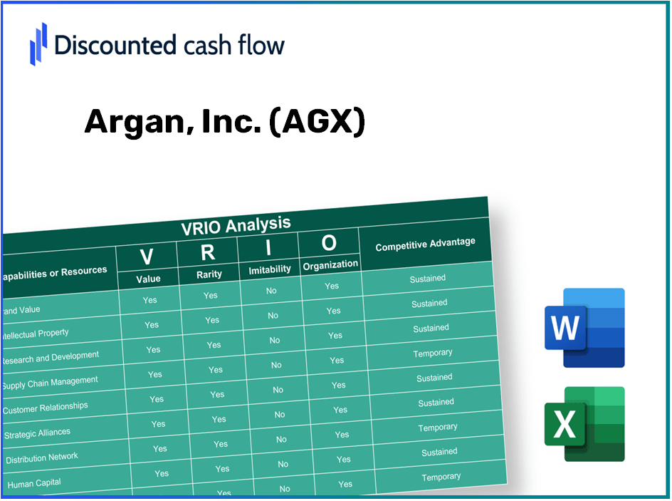 Argan, Inc. (AGX): VRIO Analysis [10-2024 Updated]