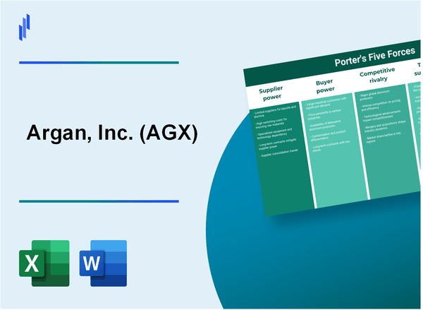 What are the Porter’s Five Forces of Argan, Inc. (AGX)?