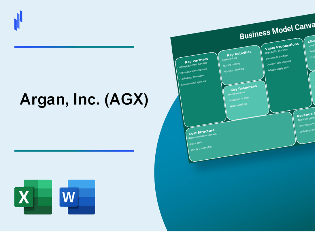 Argan, Inc. (AGX): Business Model Canvas