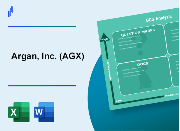 Argan, Inc. (AGX) BCG Matrix Analysis