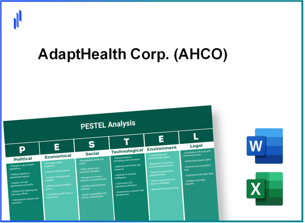 PESTEL Analysis of AdaptHealth Corp. (AHCO)