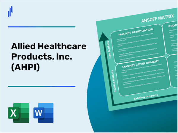 Allied Healthcare Products, Inc. (AHPI)Ansoff Matrix