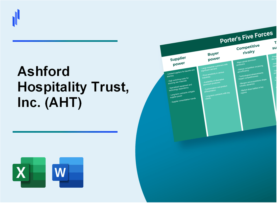 What are the Porter’s Five Forces of Ashford Hospitality Trust, Inc. (AHT)?