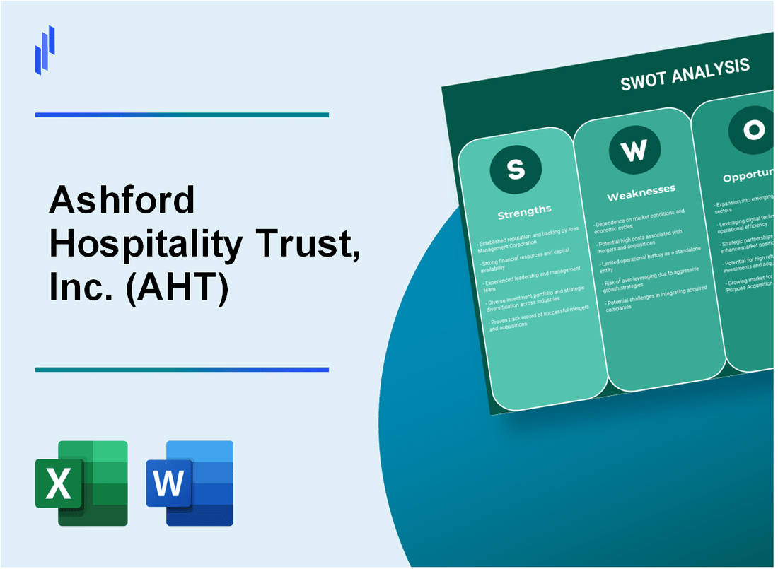 Ashford Hospitality Trust, Inc. (AHT) SWOT Analysis