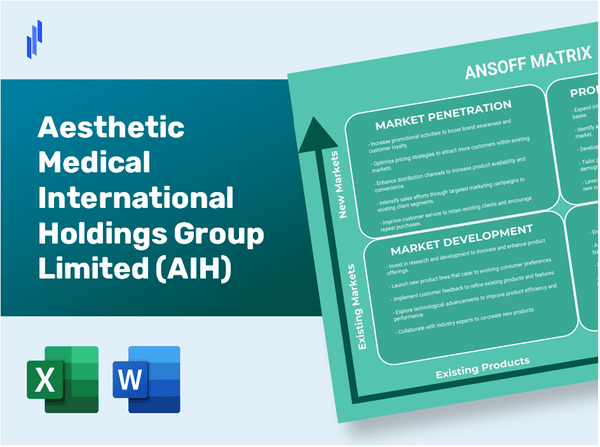 Aesthetic Medical International Holdings Group Limited (AIH)Ansoff Matrix