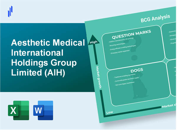 Aesthetic Medical International Holdings Group Limited (AIH) BCG Matrix Analysis