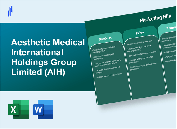 Marketing Mix Analysis of Aesthetic Medical International Holdings Group Limited (AIH)