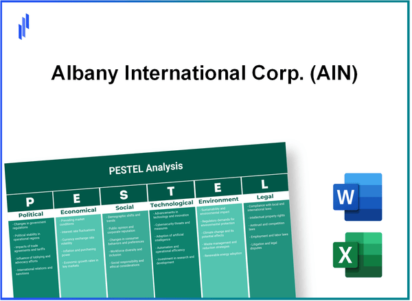 PESTEL Analysis of Albany International Corp. (AIN)