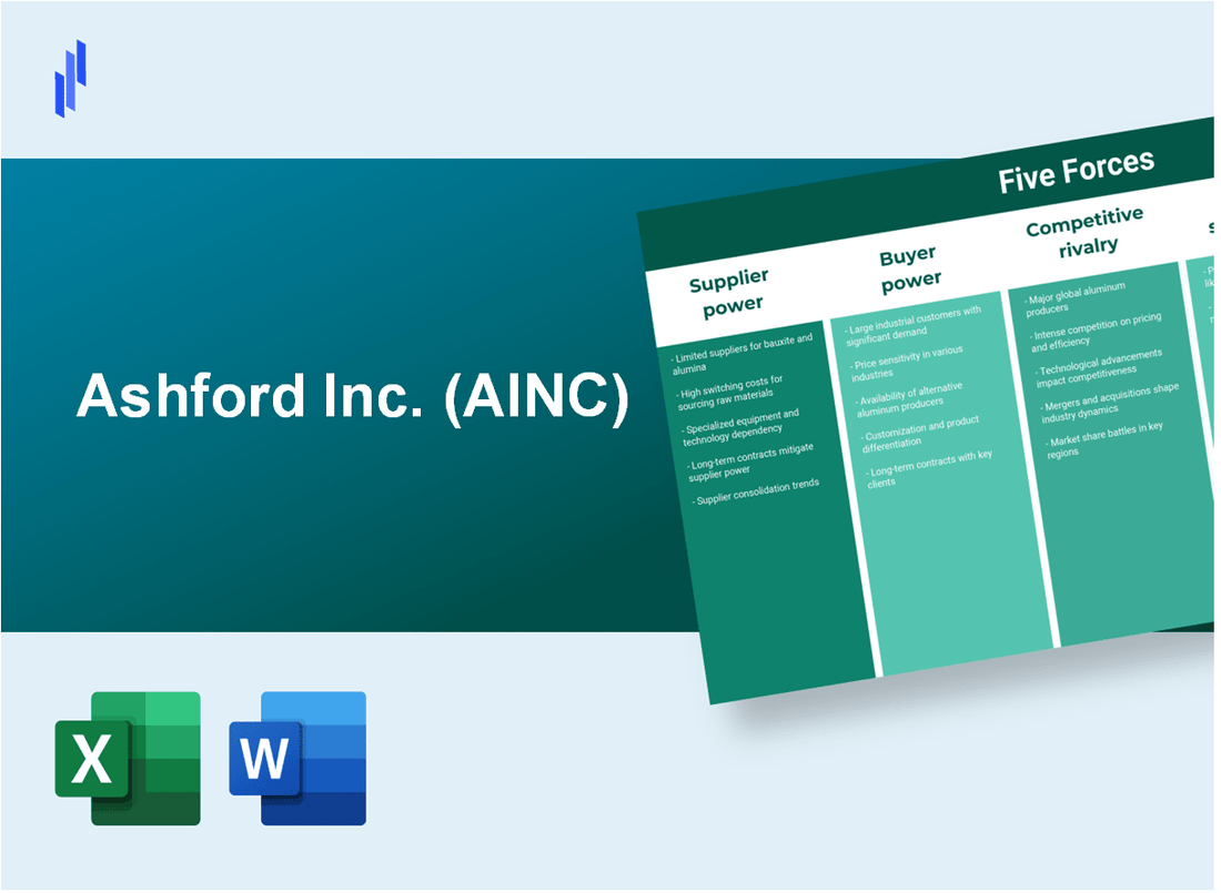 What are the Porter’s Five Forces of Ashford Inc. (AINC)?