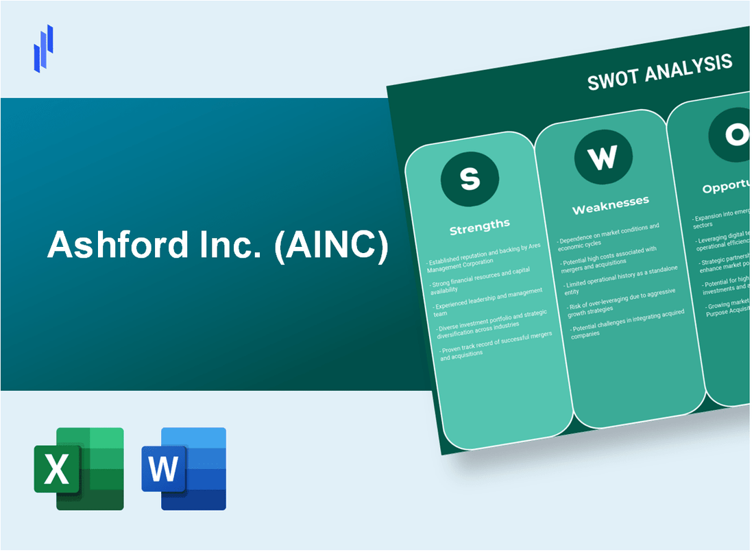 Ashford Inc. (AINC) SWOT Analysis