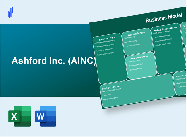 Ashford Inc. (AINC): Business Model Canvas