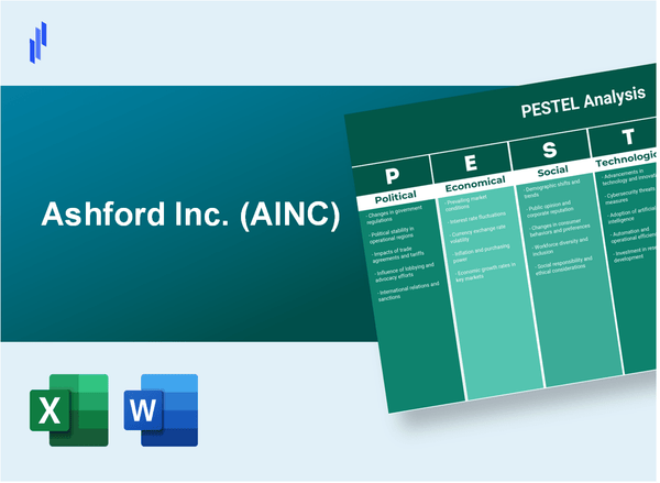 PESTEL Analysis of Ashford Inc. (AINC)