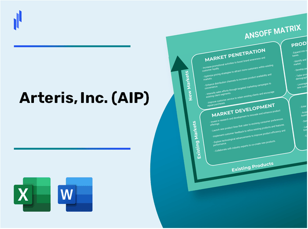 Arteris, Inc. (AIP)Ansoff Matrix