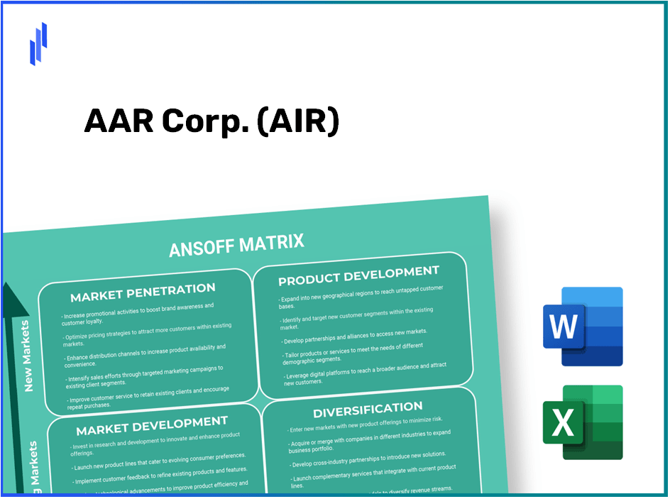 AAR Corp. (AIR)Ansoff Matrix