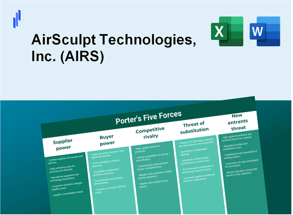 What are the Porter’s Five Forces of AirSculpt Technologies, Inc. (AIRS)?