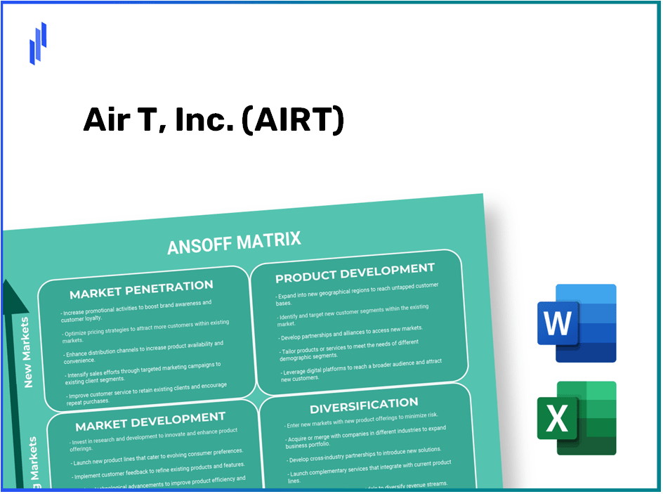 Air T, Inc. (AIRT)Ansoff Matrix