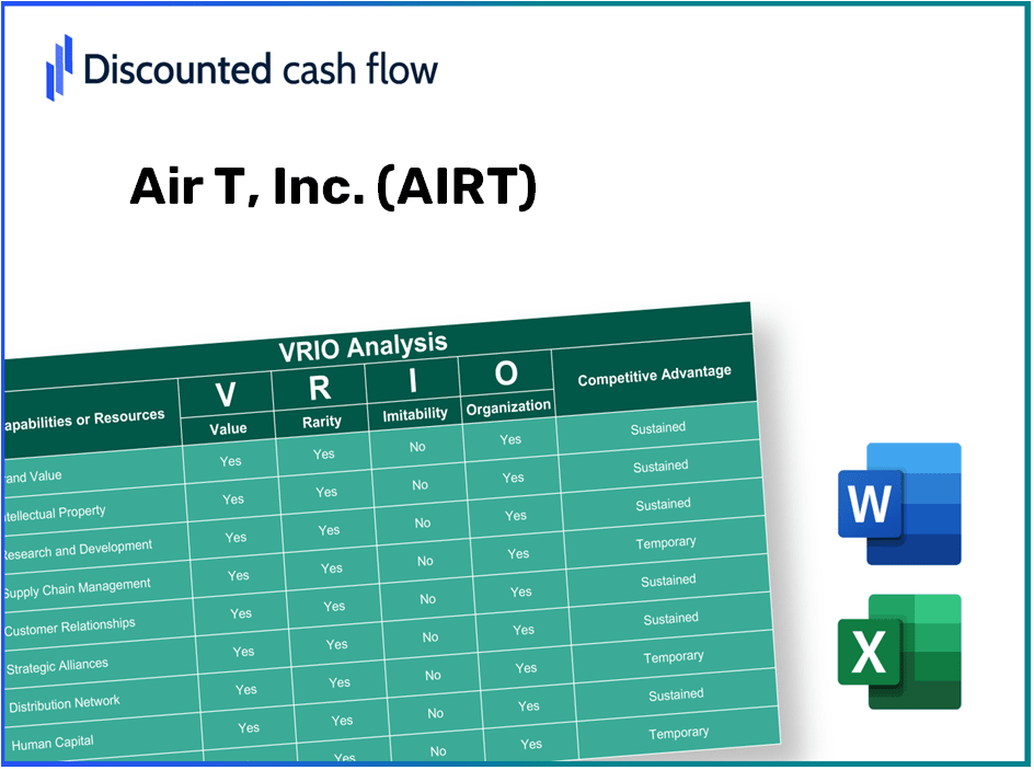 Air T, Inc. (AIRT): VRIO Analysis [10-2024 Updated]