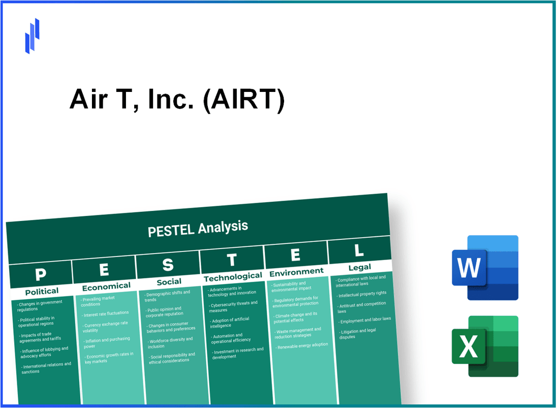 PESTEL Analysis of Air T, Inc. (AIRT)