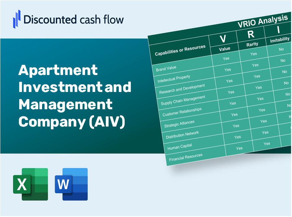 Apartment Investment and Management Company (AIV): VRIO Analysis [10-2024 Updated]