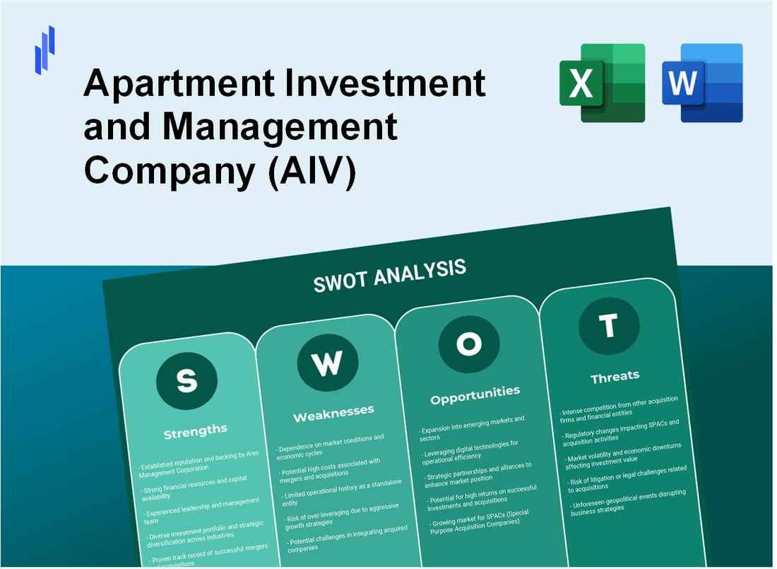 Apartment Investment and Management Company (AIV) SWOT Analysis