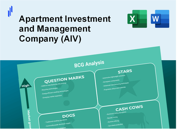 Apartment Investment and Management Company (AIV) BCG Matrix Analysis