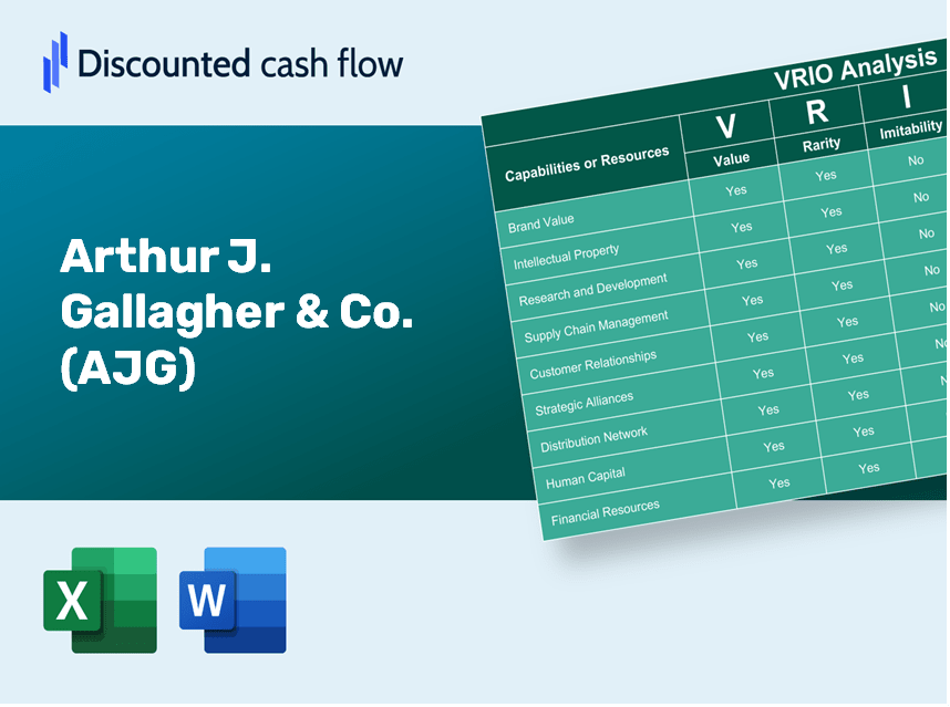 Arthur J. Gallagher & Co. (AJG): VRIO Analysis [10-2024 Updated]