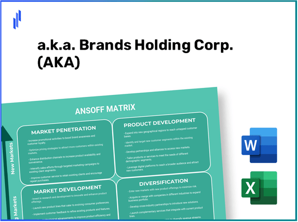 a.k.a. Brands Holding Corp. (AKA)Ansoff Matrix